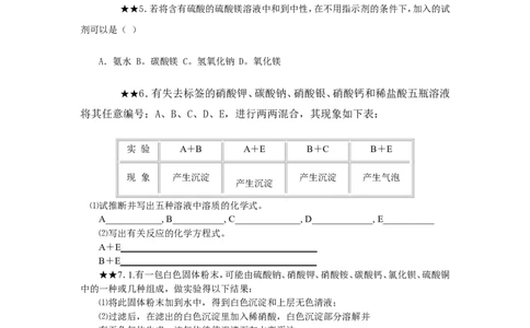 竞赛专题辅导4：酸、碱、盐的基本知识_初中化学_01.人教版初中化学_01.初中化学课件PPT--教案--试题_初中化学全套_化学试题_初中化学竞赛专题辅导