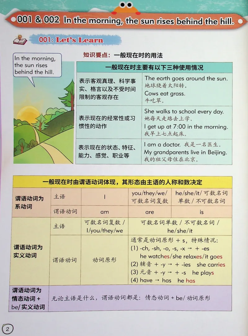 4英语~文霸-新_26春四年级上下册人教版_四上英语合集人教版PEP英语四年级上册新教材（教学视频+课件+动画+音频+练习+教案）_17练习资料_小学英语（预习复习资料大礼包）