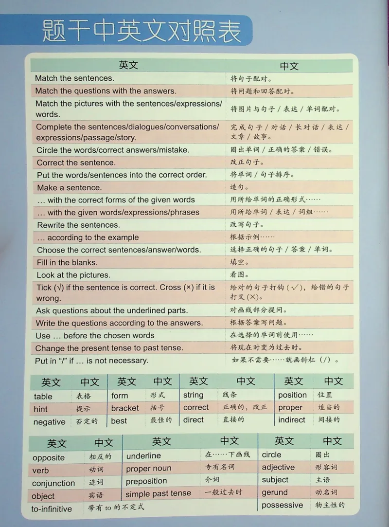 4英语~文霸-新_26春四年级上下册人教版_四上英语合集人教版PEP英语四年级上册新教材（教学视频+课件+动画+音频+练习+教案）_17练习资料_小学英语（预习复习资料大礼包）