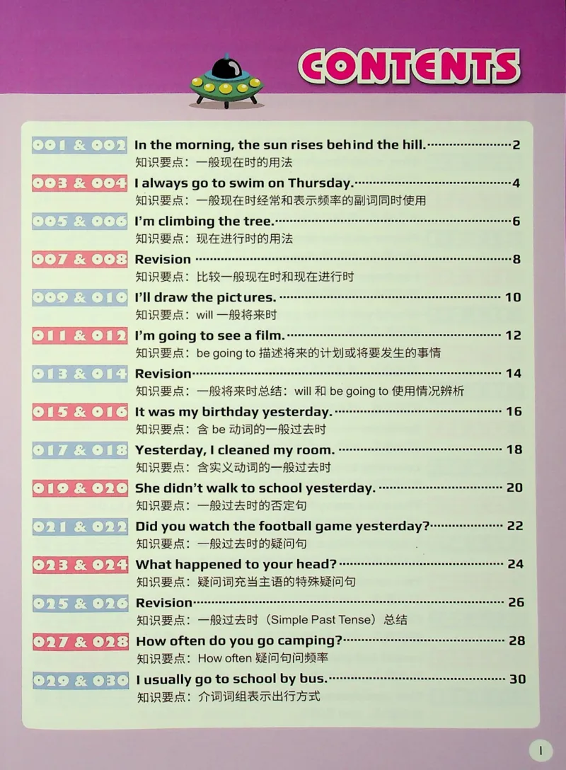 4英语~文霸-新_26春四年级上下册人教版_四上英语合集人教版PEP英语四年级上册新教材（教学视频+课件+动画+音频+练习+教案）_17练习资料_小学英语（预习复习资料大礼包）