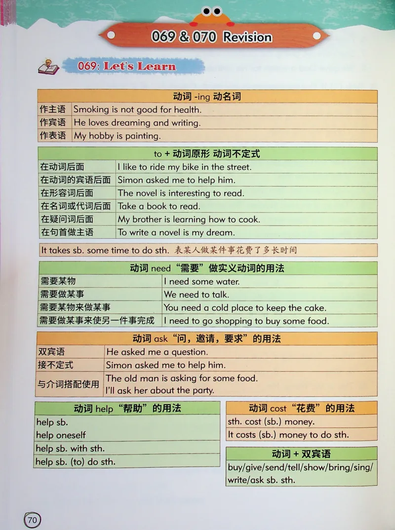 4英语~文霸-新_26春四年级上下册人教版_四上英语合集人教版PEP英语四年级上册新教材（教学视频+课件+动画+音频+练习+教案）_17练习资料_小学英语（预习复习资料大礼包）