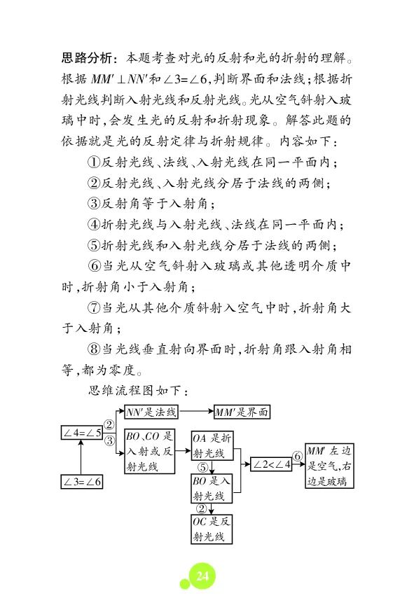 初中数理化知识大全文本资料_初中化学_01.人教版初中化学_12.中考化学（赠送）