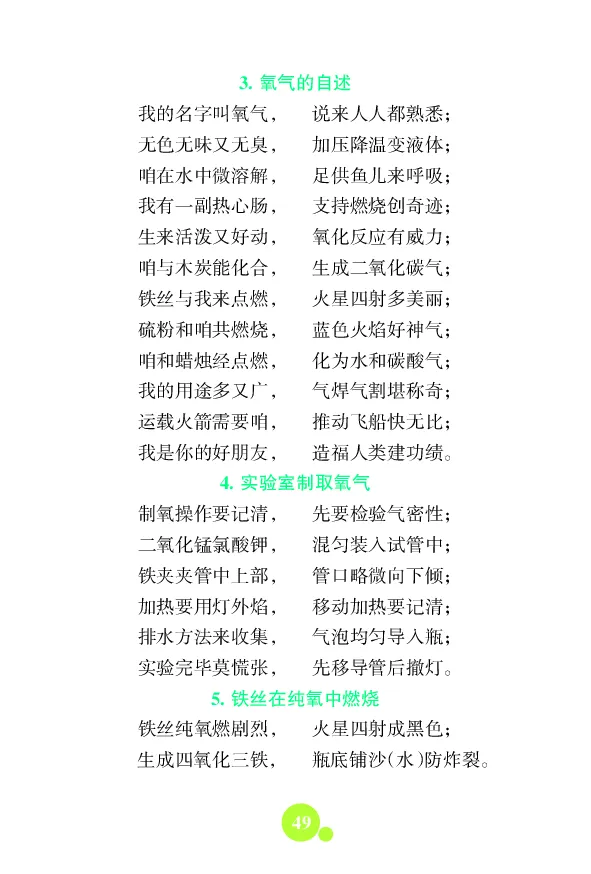 初中数理化知识大全文本资料_初中化学_01.人教版初中化学_12.中考化学（赠送）