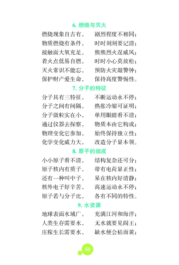 初中数理化知识大全文本资料_初中化学_01.人教版初中化学_12.中考化学（赠送）