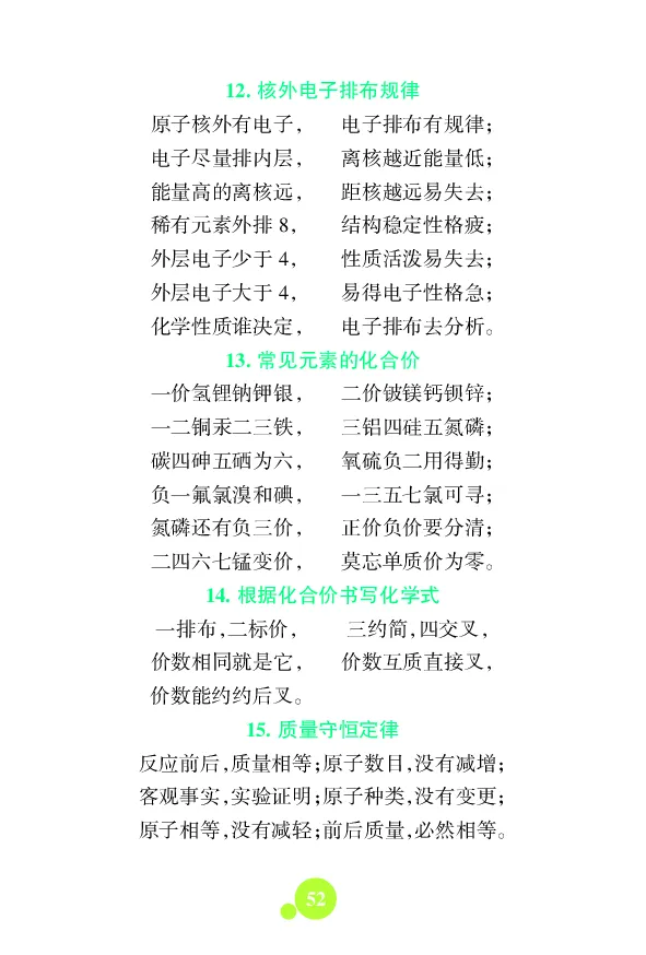 初中数理化知识大全文本资料_初中化学_01.人教版初中化学_12.中考化学（赠送）