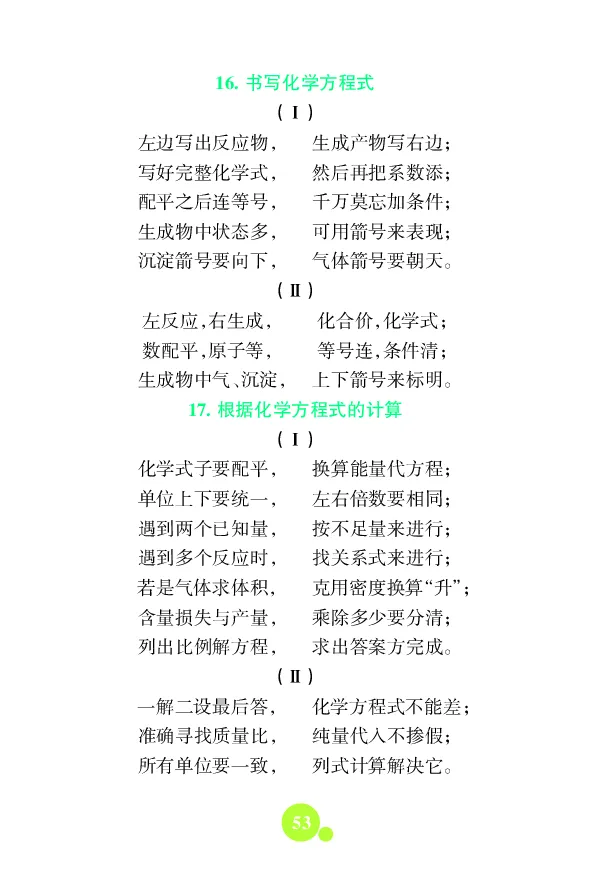 初中数理化知识大全文本资料_初中化学_01.人教版初中化学_12.中考化学（赠送）