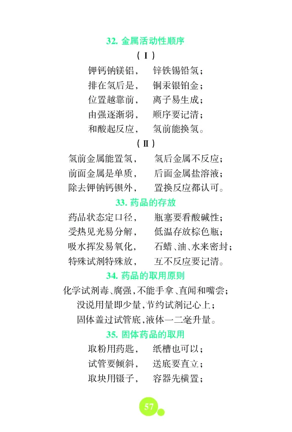 初中数理化知识大全文本资料_初中化学_01.人教版初中化学_12.中考化学（赠送）