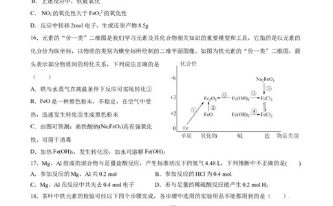 第三章铁金属材料（单元测试）（原卷版）_高化_595801221724高中化学新人教版选择性必修一二三电子版教案PPT课件高中试卷_必修一册（人教版）_单元测试