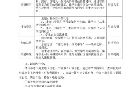 第一单元-走进化学世界_初中化学_01.人教版初中化学_01.初中化学课件PPT--教案--试题_初中化学&mdash;课件&mdash;教案&mdash;试题-推荐_9年级上课件教案试题_9年级上教案_第1单元