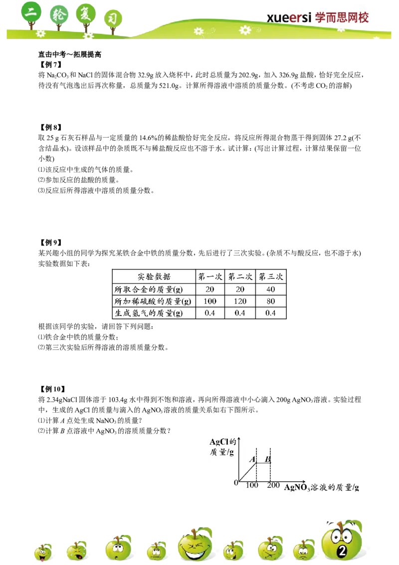 据化学方程式的计算_初中化学_01.人教版初中化学_03.初中化学专项视频_[4787]8-15+2012中考二轮：化学模块专题强化_第15讲-据化学方程式的计算