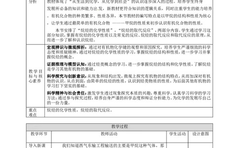 认识有机化合物第二课时_高化_2025春-人教版高中化学_02新版高中化学必修二_1.课件+教案_7.1认识有机化合物第二课时