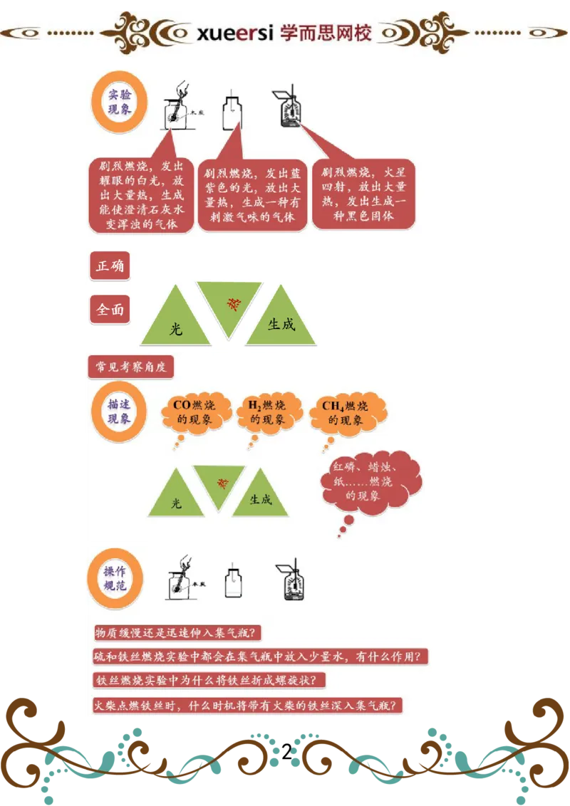 第2讲气体的性质实验_初中化学_01.人教版初中化学_03.初中化学专项视频_[4335]轻松搞定：初中化学综合实验_第2讲气体的性质实验