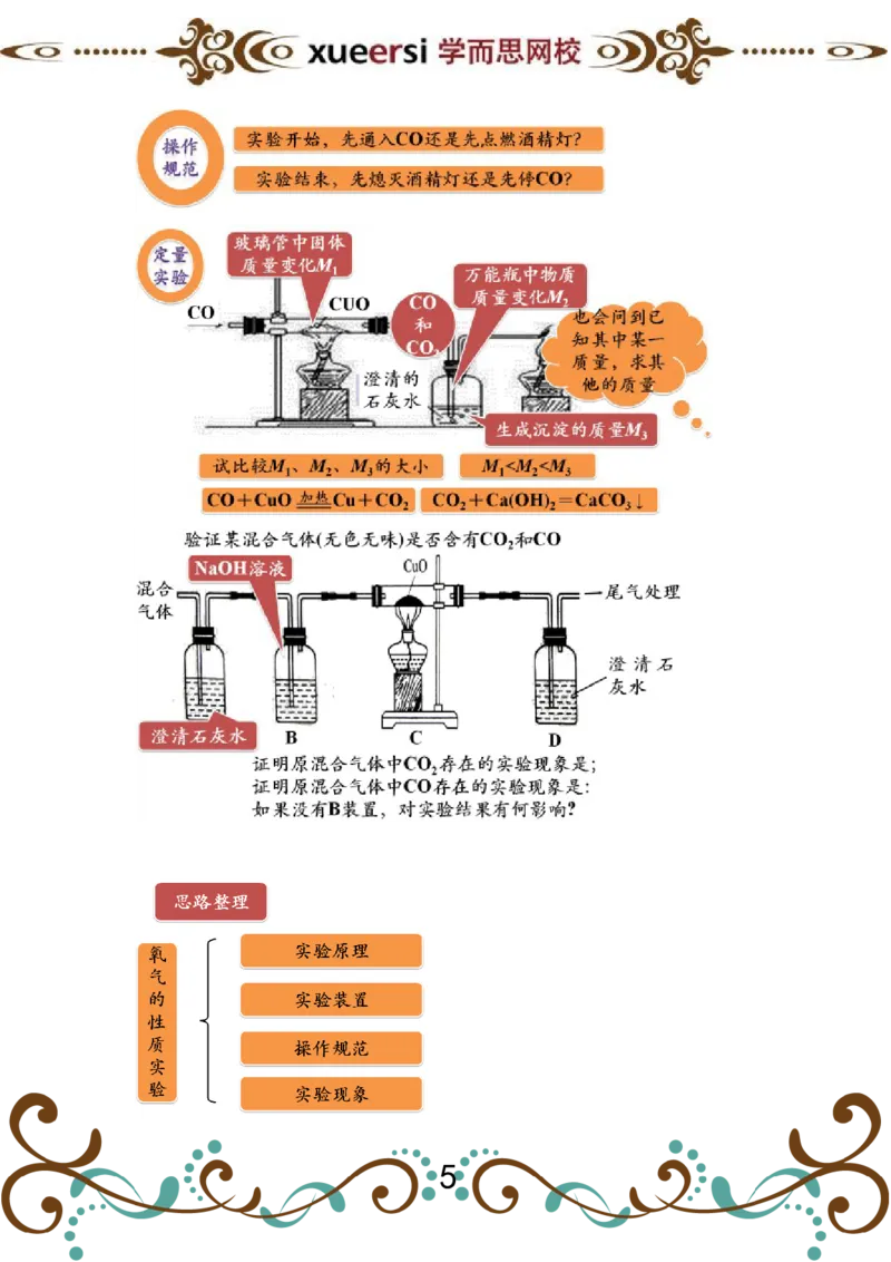 第2讲气体的性质实验_初中化学_01.人教版初中化学_03.初中化学专项视频_[4335]轻松搞定：初中化学综合实验_第2讲气体的性质实验