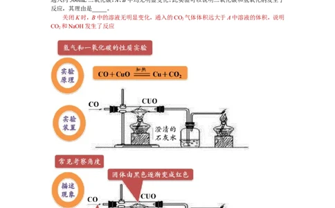 第2讲气体的性质实验_初中化学_01.人教版初中化学_03.初中化学专项视频_[4335]轻松搞定：初中化学综合实验_第2讲气体的性质实验