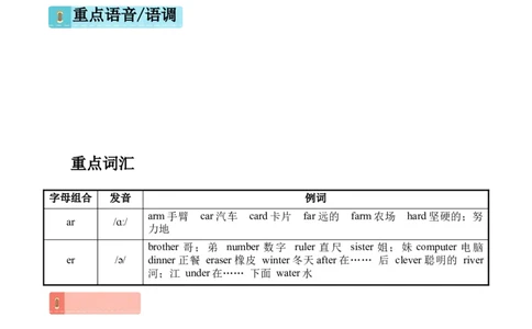 U1-U2（阶段检测听力专项））_2026春人教四下_09听力专项训练含音频word版完整版_U1-U2（阶段检测听力专项）（新教材）