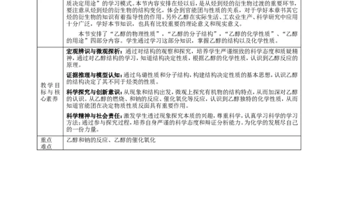 第三节乙醇和乙酸第一课时乙醇_高化_2025春-人教版高中化学_02新版高中化学必修二_1.课件+教案_7.3乙醇和乙酸第一课时