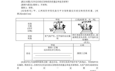 第13课时　质量守恒定律　化学方程式_初中化学_01.人教版初中化学_07.初中化学中考总复习_2017-2018人教版初中化学专题复习题型突破