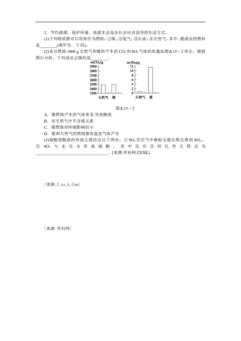 第15课时　燃料、能源和环境_初中化学_01.人教版初中化学_07.初中化学中考总复习_2017-2018人教版初中化学专题复习题型突破