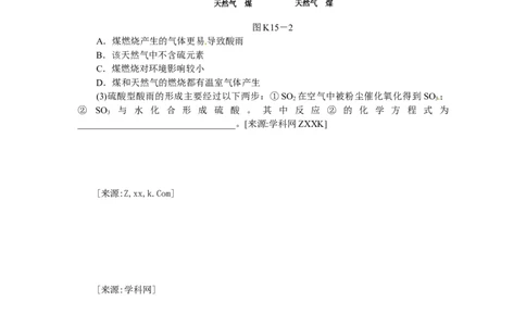 第15课时　燃料、能源和环境_初中化学_01.人教版初中化学_07.初中化学中考总复习_2017-2018人教版初中化学专题复习题型突破