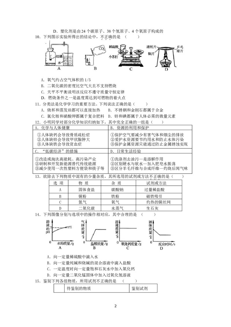 聊城2014初中毕业班学业水平模拟化学试题_初中化学_01.人教版初中化学_01.初中化学课件PPT--教案--试题_初中化学全套_化学试题