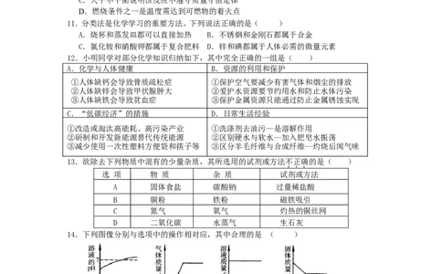 聊城2014初中毕业班学业水平模拟化学试题_初中化学_01.人教版初中化学_01.初中化学课件PPT--教案--试题_初中化学全套_化学试题