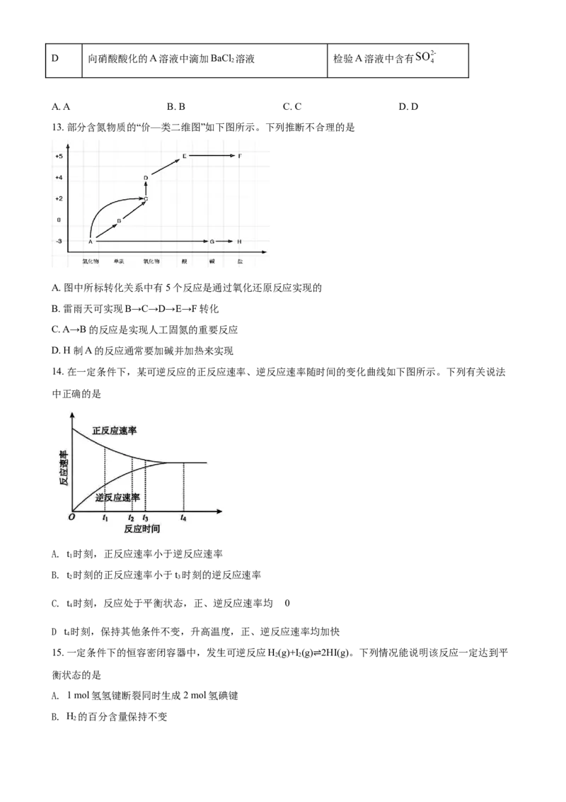精品解析：广东省惠州市2020-2021学年高一下学期期末考试化学试题（原卷版）_高化_2025春-人教版高中化学_02新版高中化学必修二_5.试卷习题_期中期末真题