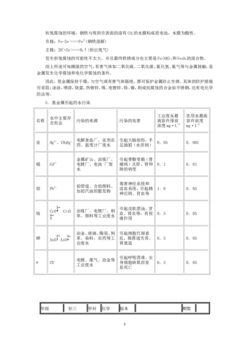 第8单元课题3金属资源的利用和保护(第2课时)_初中化学_01.人教版初中化学_01.初中化学课件PPT--教案--试题_初中化学全套_化学教案_化学：人教版九年级全册优秀教案(56份)