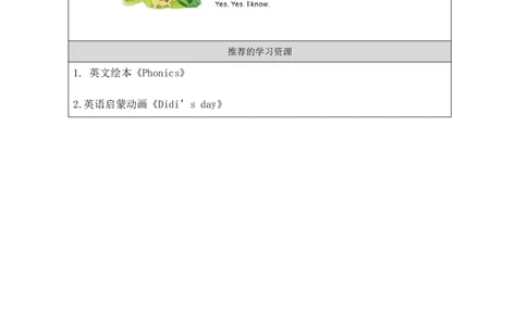 13Revision1_国家课_学习任务单_26春四年级上下册人教版_四上英语合集人教版PEP英语四年级上册新教材（教学视频+课件+动画+音频+练习+教案）_17练习资料_《小学英语》