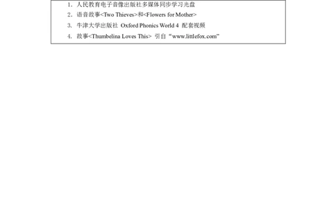 1109五年级英语(人教版)Unit+4+Shopping+Day+(第四课时)-3学习任务单_26春四年级上下册人教版_四上英语合集人教版PEP英语四年级上册新教材（教学视频+课件+动画+音频+练习+教案）