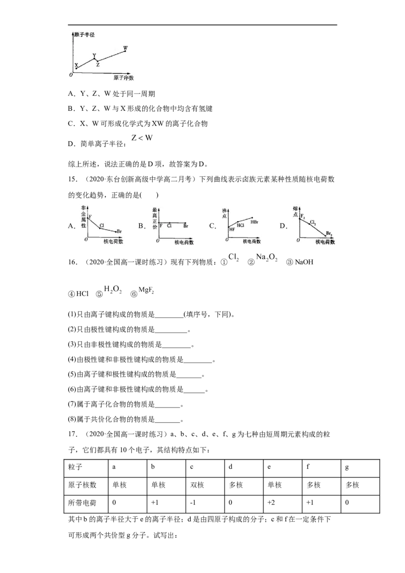 第四章单元复习检测-2020-2021学年高一化学期末复习节节高（人教版2019必修第一册）（原卷版）_高化_2025春-人教版高中化学_01新版高中化学必修一_6.期末复习_期末复习讲义
