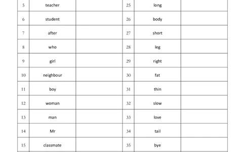 2025春新版三下人教pep英语单词默写练习（英译中）-Unit1-6_26春四年级上下册人教版_四上英语合集人教版PEP英语四年级上册新教材（教学视频+课件+动画+音频+练习+教案）_17练习资料