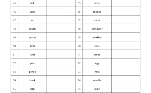 2025春新版三下人教pep英语单词默写练习（英译中）-Unit1-6_26春四年级上下册人教版_四上英语合集人教版PEP英语四年级上册新教材（教学视频+课件+动画+音频+练习+教案）_17练习资料