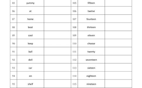 2025春新版三下人教pep英语单词默写练习（英译中）-Unit1-6_26春四年级上下册人教版_四上英语合集人教版PEP英语四年级上册新教材（教学视频+课件+动画+音频+练习+教案）_17练习资料