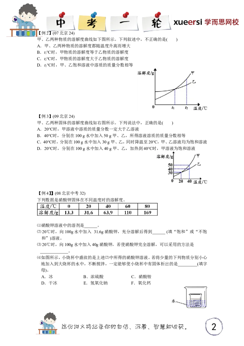 溶液的相关应用_初中化学_01.人教版初中化学_03.初中化学专项视频_[3934]2012中考一轮：化学考点拔高串讲_第4讲溶液的相关应用