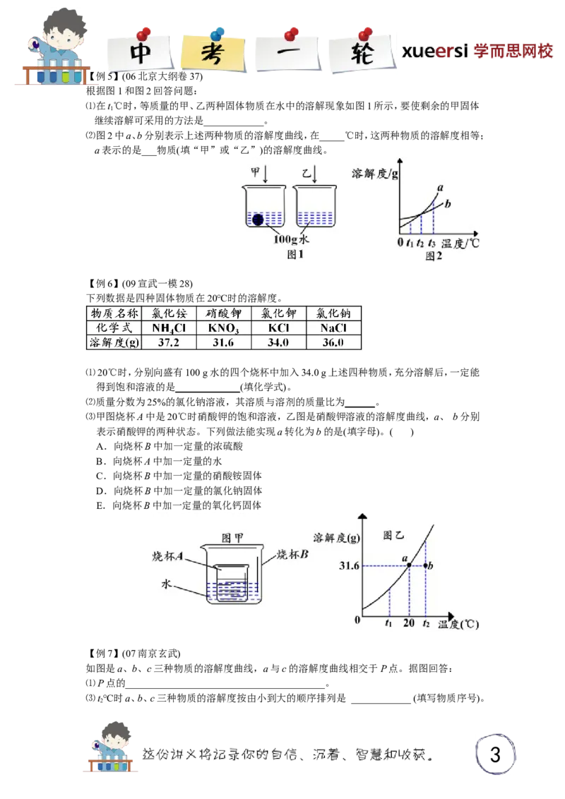 溶液的相关应用_初中化学_01.人教版初中化学_03.初中化学专项视频_[3934]2012中考一轮：化学考点拔高串讲_第4讲溶液的相关应用