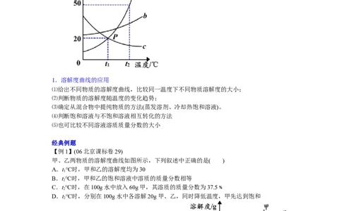 溶液的相关应用_初中化学_01.人教版初中化学_03.初中化学专项视频_[3934]2012中考一轮：化学考点拔高串讲_第4讲溶液的相关应用
