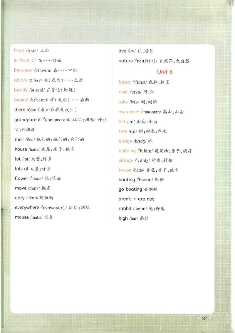 2025版一本4升5预备五年级英语复习巩固册_小学资料合集_2025版小学《一本预习衔接》1-6年级语文数学英语_一本预备五年级语数英25年