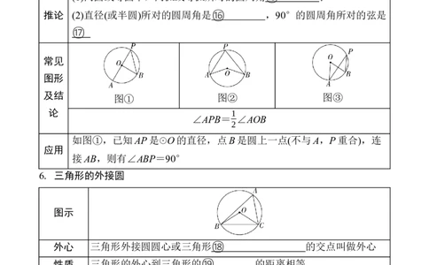 2025年中考数学总复习28微专题圆的基本性质学案（含答案）_02中考总复习（2026版更新中）_02-数学-中考总复习_2025中考复习资料_2025年中考二轮数学总复习微专题学案（含答案）