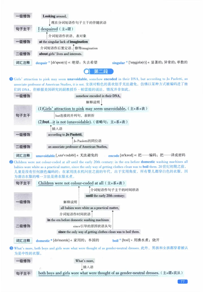 2012年逐词逐句精讲册_41考研英语一二历年真题解析_英语二_解析册+逐词逐句册