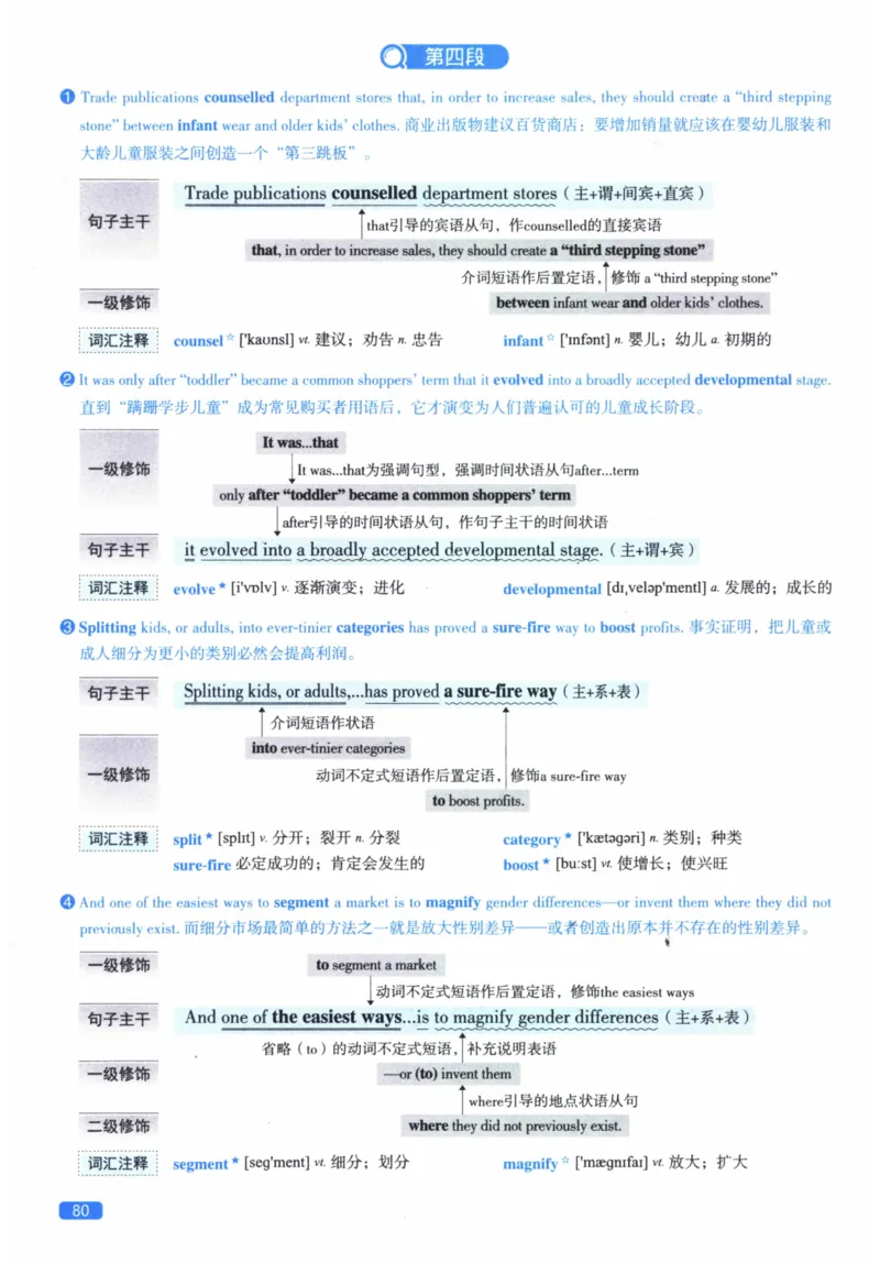 2012年逐词逐句精讲册_41考研英语一二历年真题解析_英语二_解析册+逐词逐句册