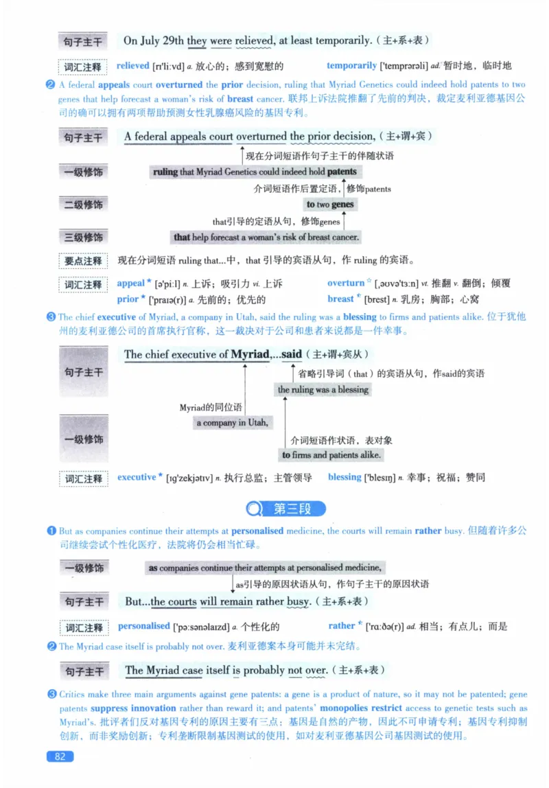 2012年逐词逐句精讲册_41考研英语一二历年真题解析_英语二_解析册+逐词逐句册