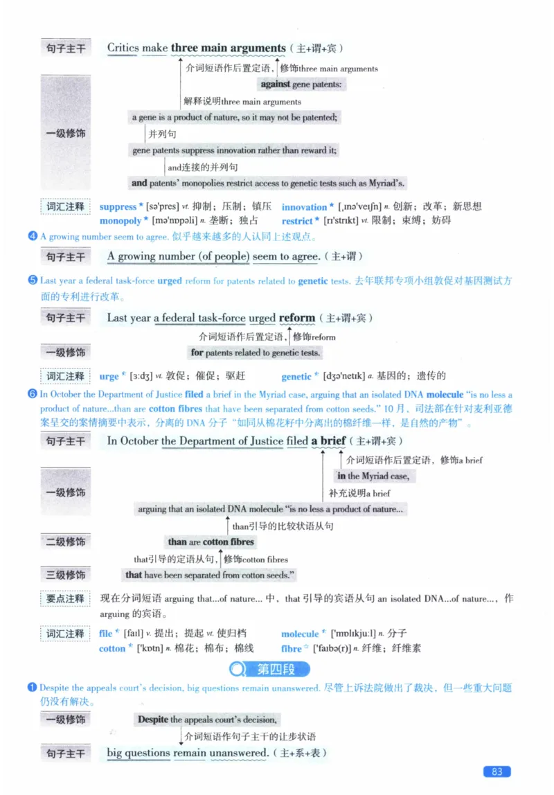 2012年逐词逐句精讲册_41考研英语一二历年真题解析_英语二_解析册+逐词逐句册