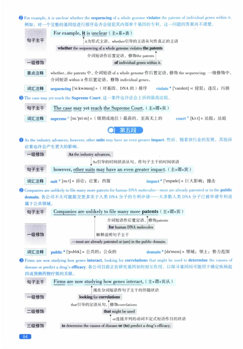 2012年逐词逐句精讲册_41考研英语一二历年真题解析_英语二_解析册+逐词逐句册