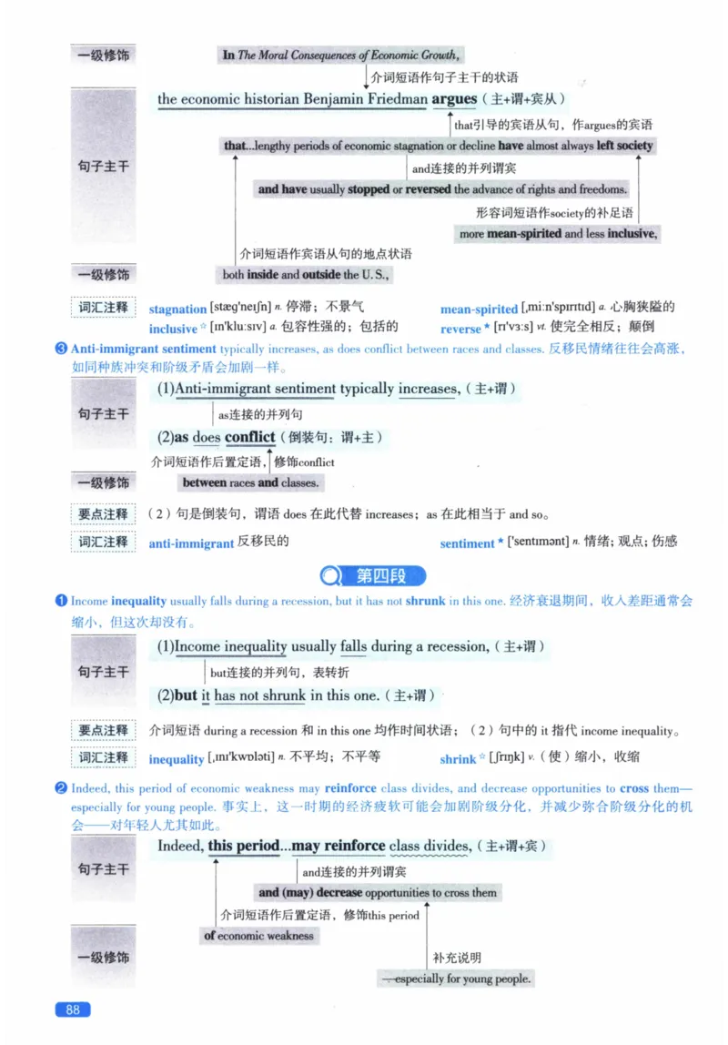 2012年逐词逐句精讲册_41考研英语一二历年真题解析_英语二_解析册+逐词逐句册