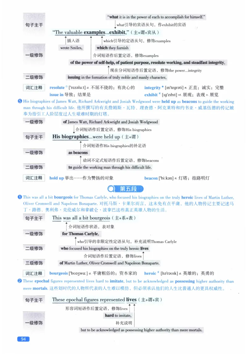 2012年逐词逐句精讲册_41考研英语一二历年真题解析_英语二_解析册+逐词逐句册