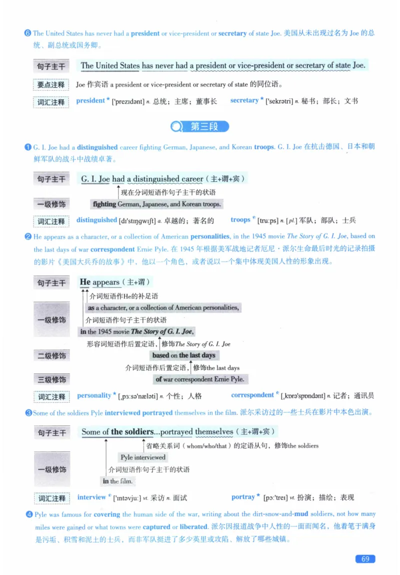 2012年逐词逐句精讲册_41考研英语一二历年真题解析_英语二_解析册+逐词逐句册