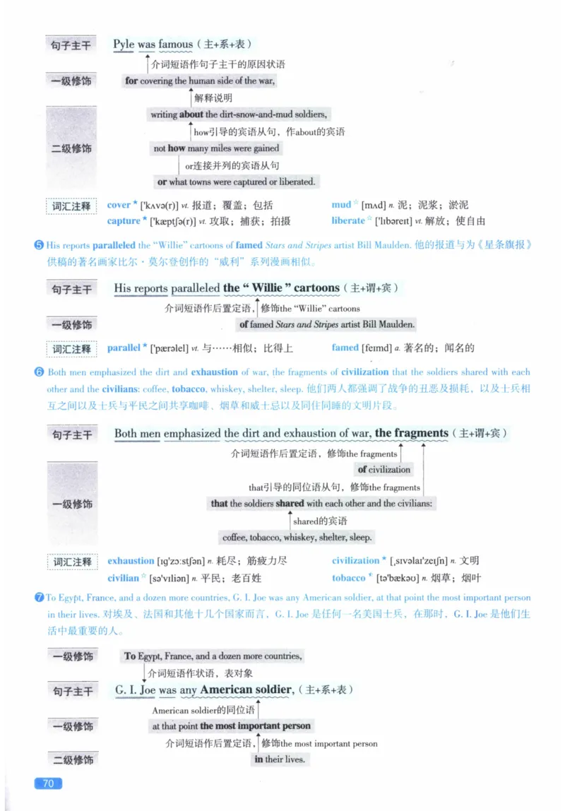 2012年逐词逐句精讲册_41考研英语一二历年真题解析_英语二_解析册+逐词逐句册