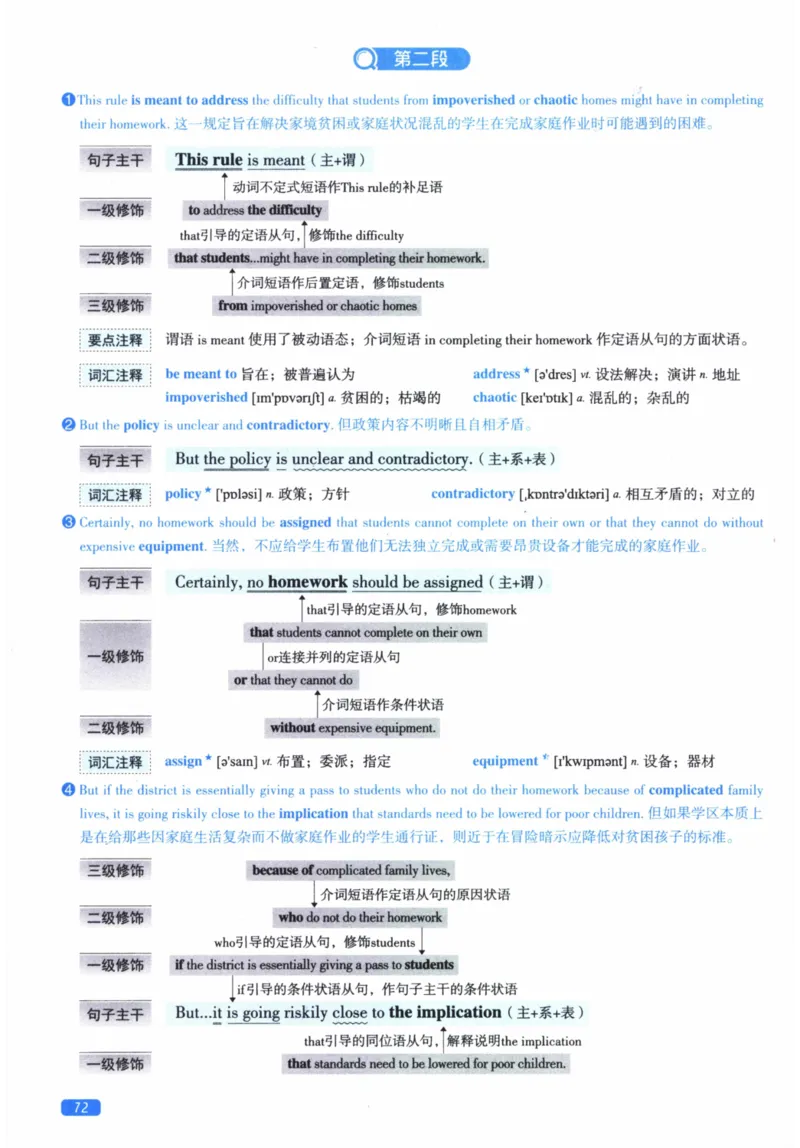 2012年逐词逐句精讲册_41考研英语一二历年真题解析_英语二_解析册+逐词逐句册