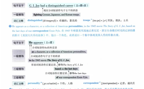 2012年逐词逐句精讲册_41考研英语一二历年真题解析_英语二_解析册+逐词逐句册