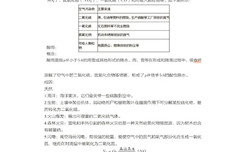第二次核心课预习文档(1)_初中化学_01.人教版初中化学_02.初中化学教学视频_3.Y辅导中考复习-化学_新初三化学暑假系统班_化学课件